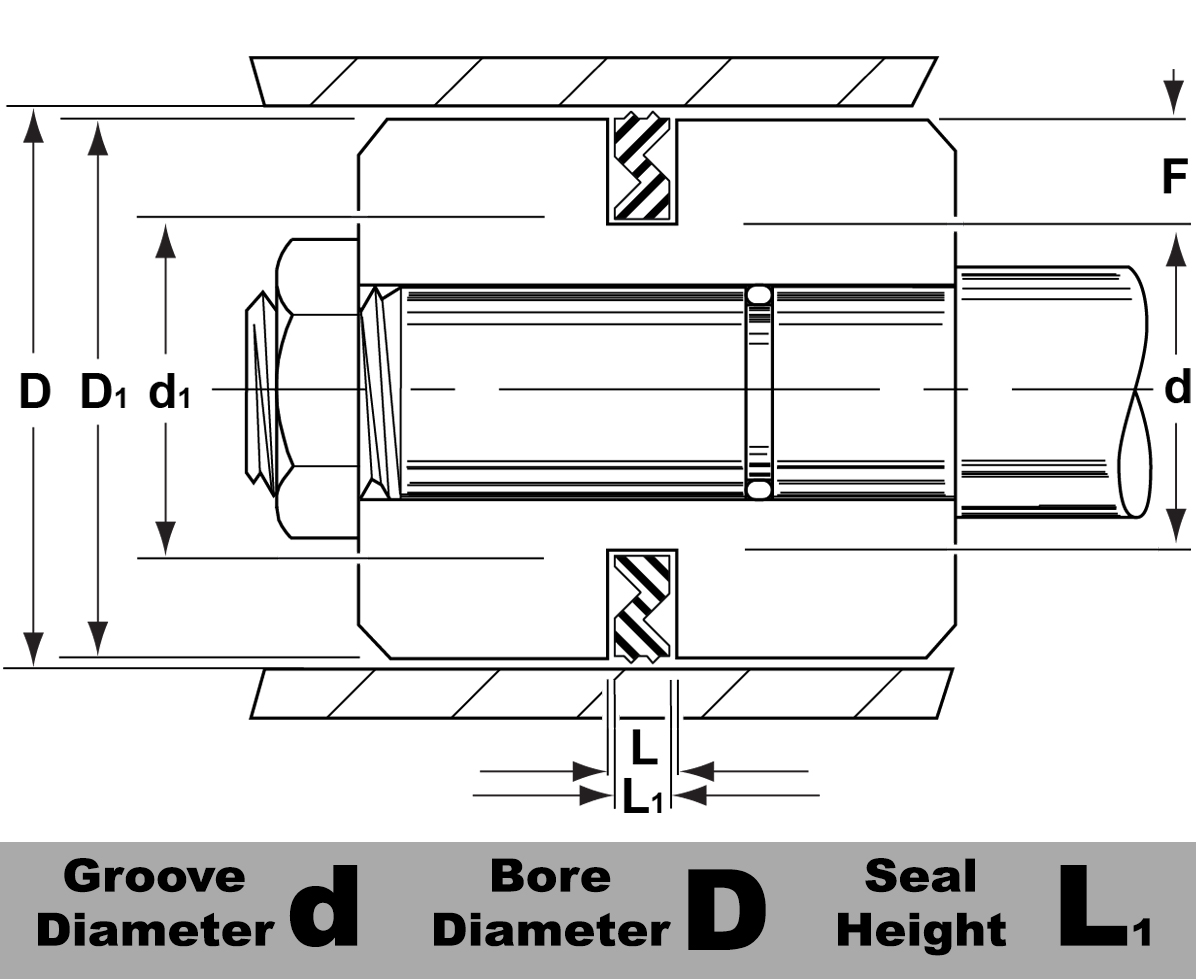 PZ-28X19X2.5